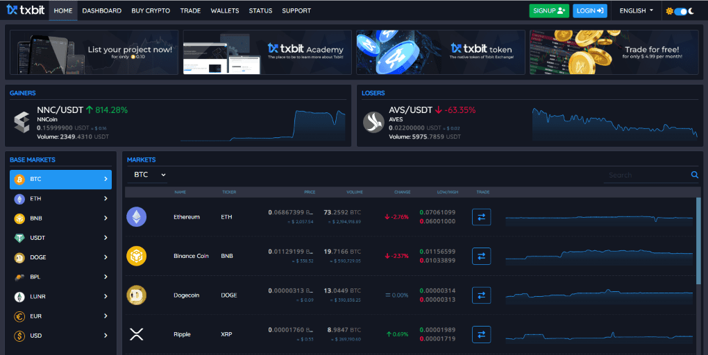txbit homepage