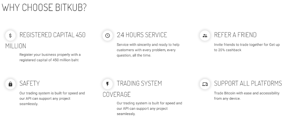 Bitkub Features