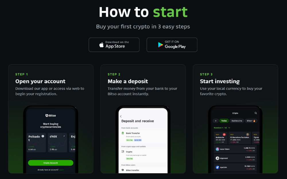Bitso Mobile App