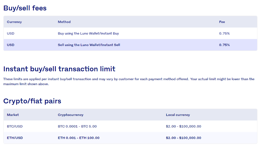 Luno Fees