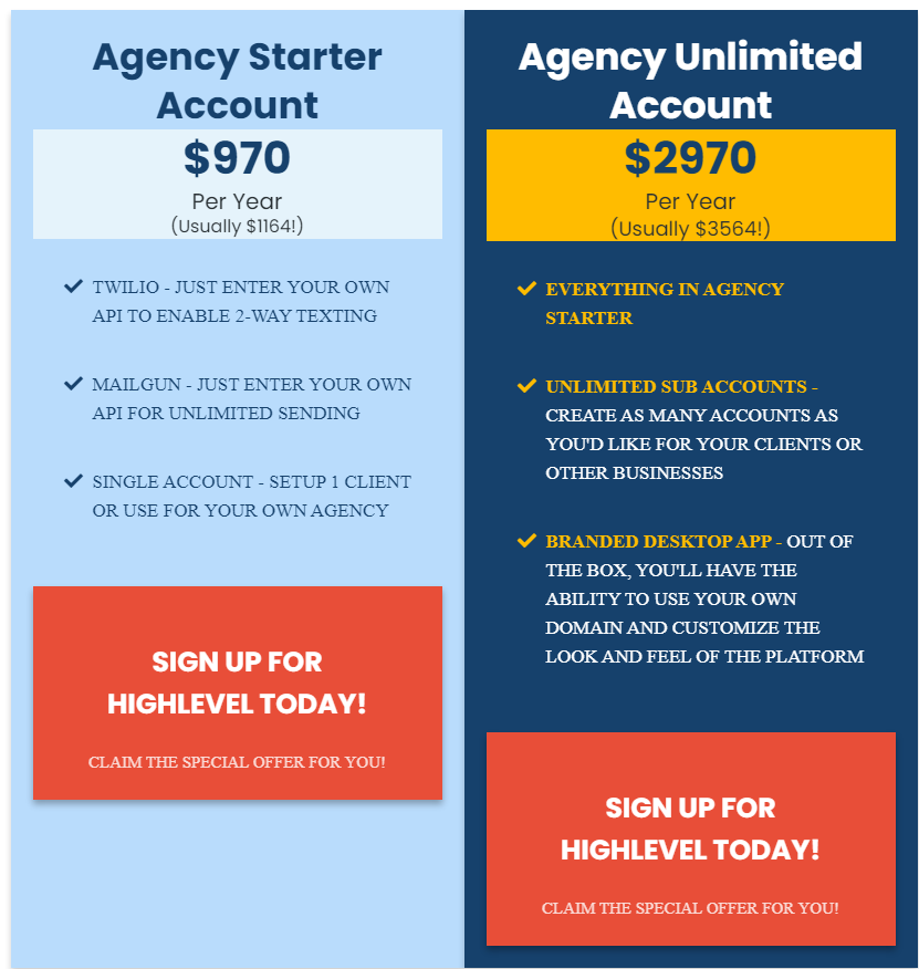 gohighlevel pricing gohighlevel pricing