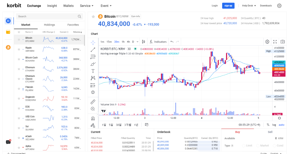 Korbit Exchange