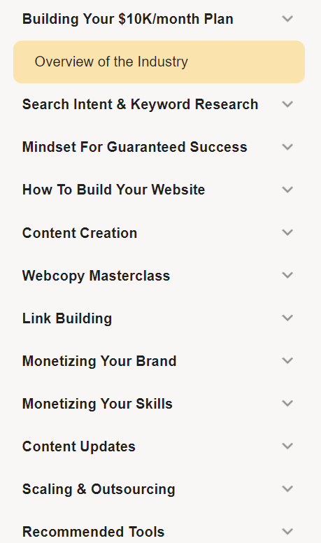 blog-growth-engine-phases blog growth engine modules