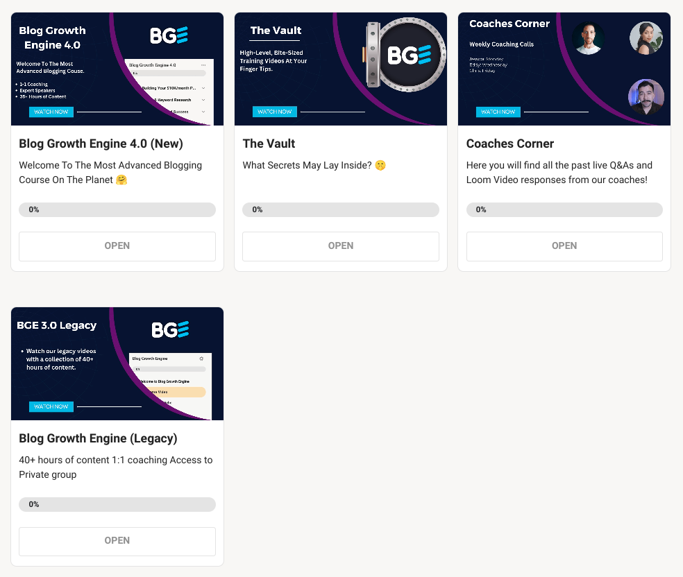 whats included in blog growth engine 4.0 whats included in blog growth engine 4.0