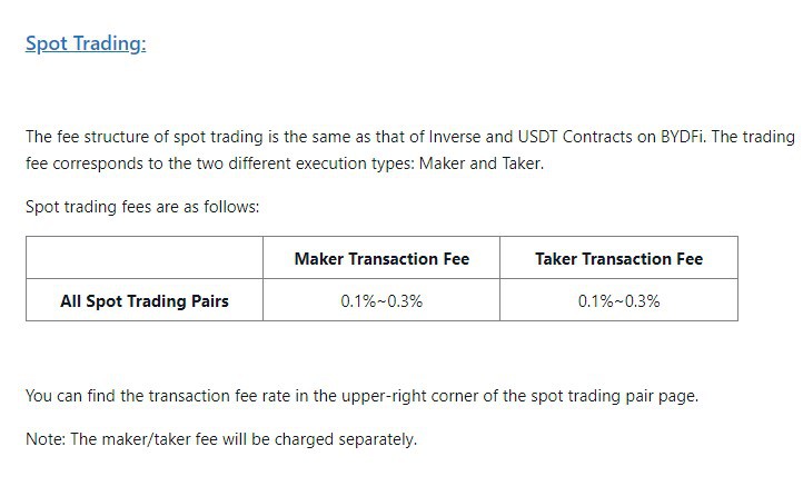 BYDFI_Trading_Fees BYDFI Trading Fees
