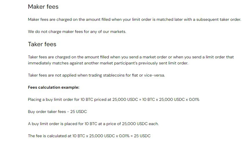 Bullish Trading Fee