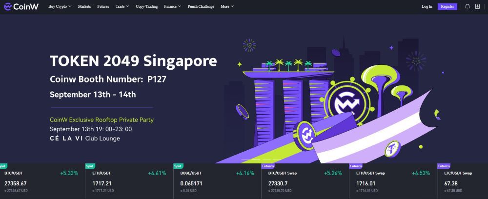 CoinW Homepage