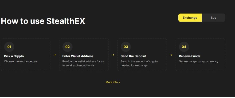 StealthEX Features