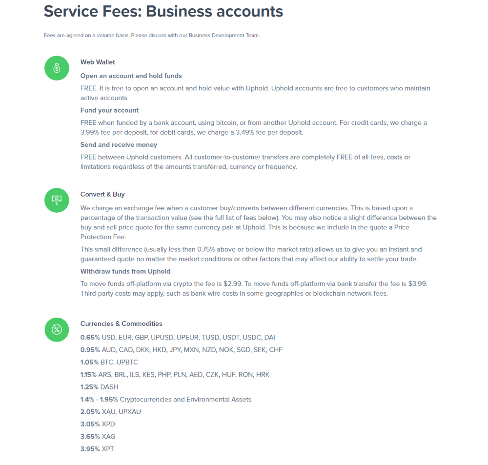 Uphold fee