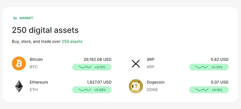 Wirex Markets