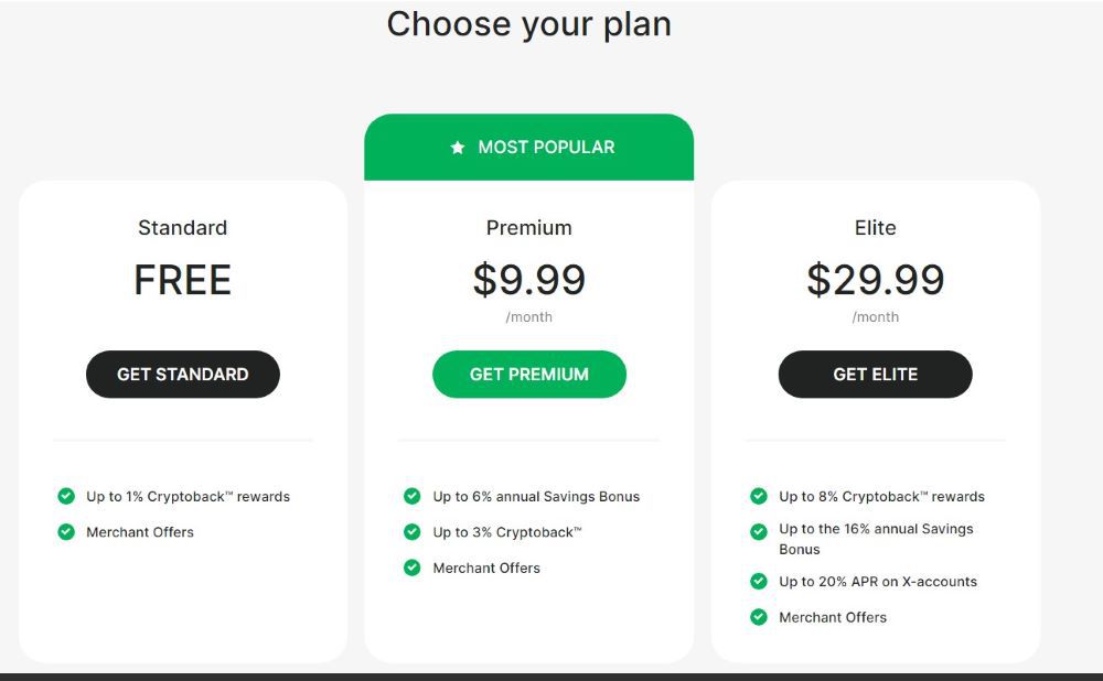 Wirex Pricing
