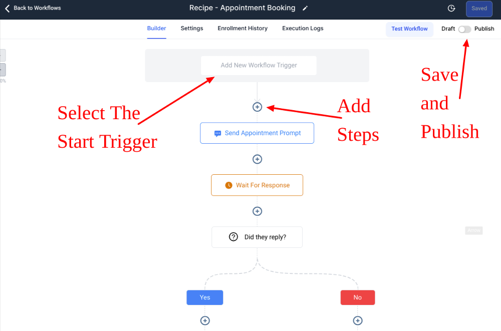 gohighlevel workflow builder