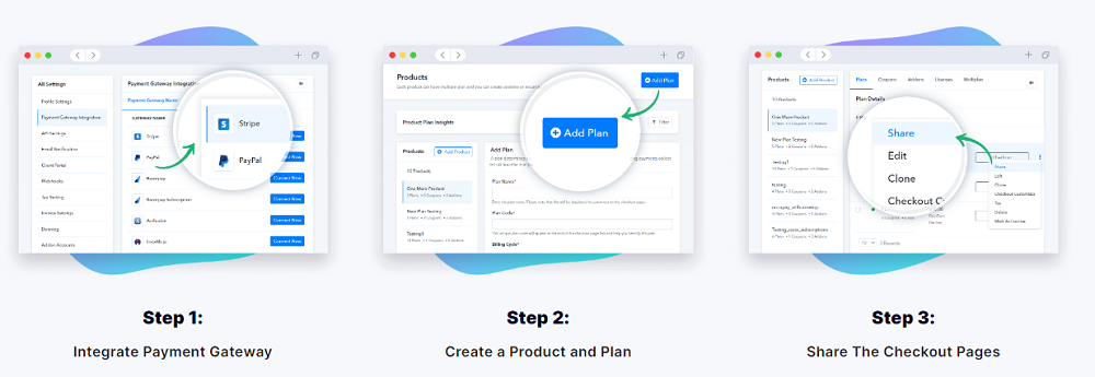  Pabbly Subscription Billing