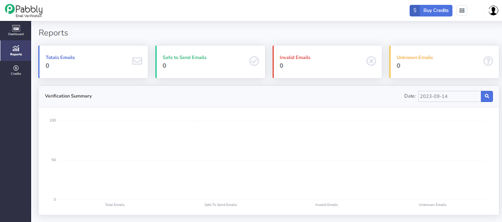 Pabbly email verification reports