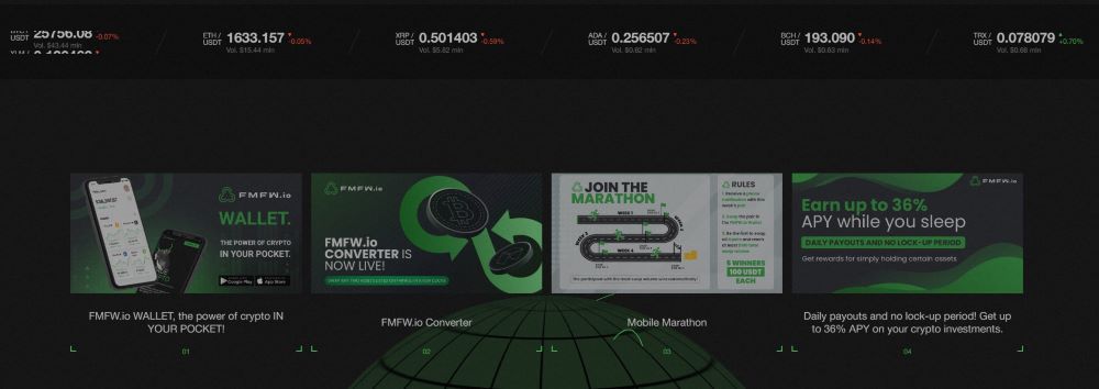 FMFW.io Markets