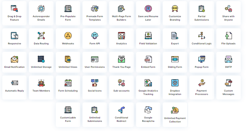 Pabbly Features