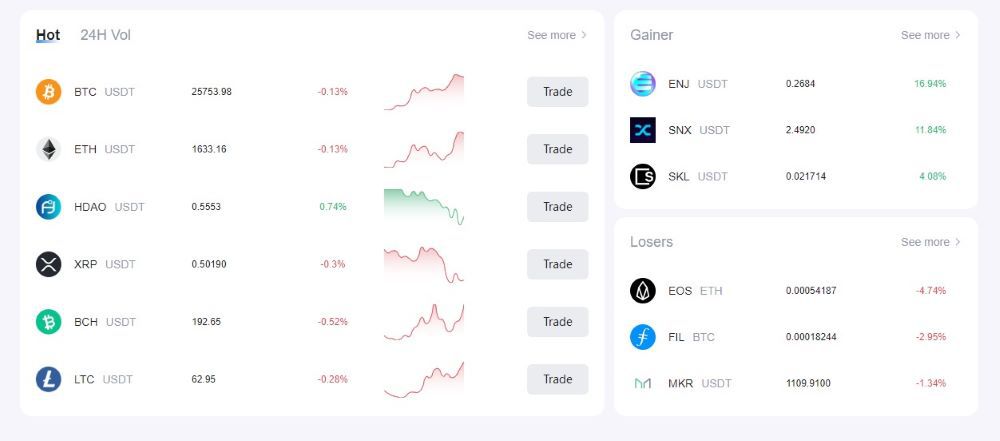 HKD.com Markets