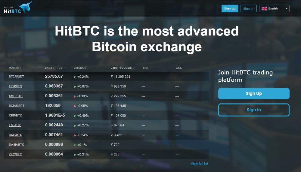 HitBTC Homepage