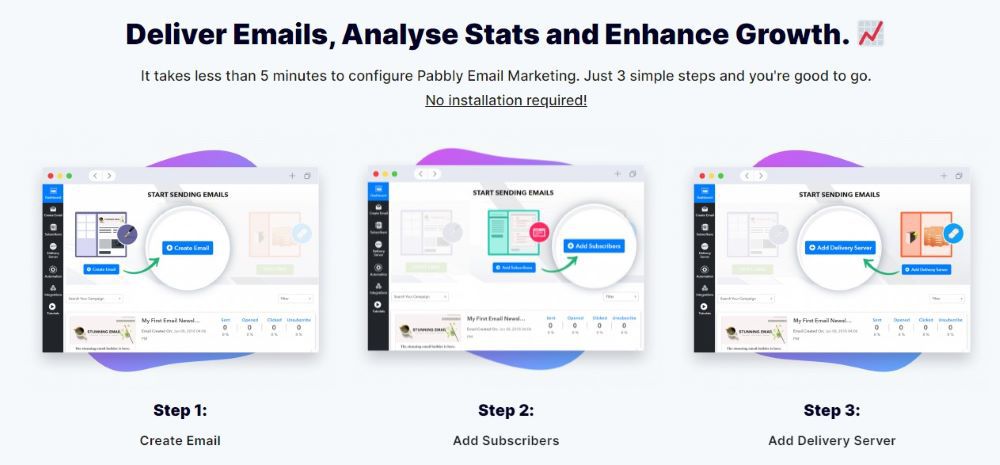 How to Use Pabbly Email Marketing