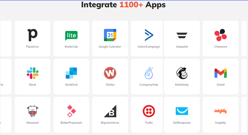 Integrately integrations