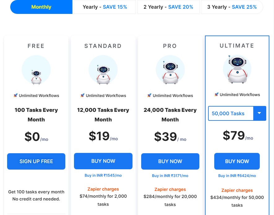Pabbly Connect Pricing Pabbly Connect Pricing