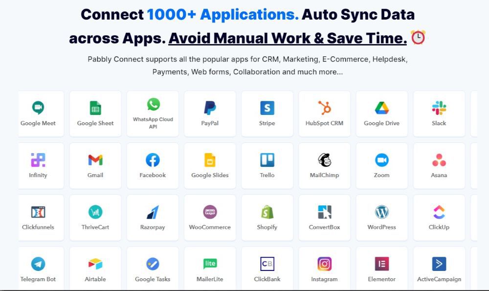 Pabbly Connect Integrations
