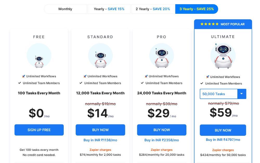 Pabbly Connect Pricing