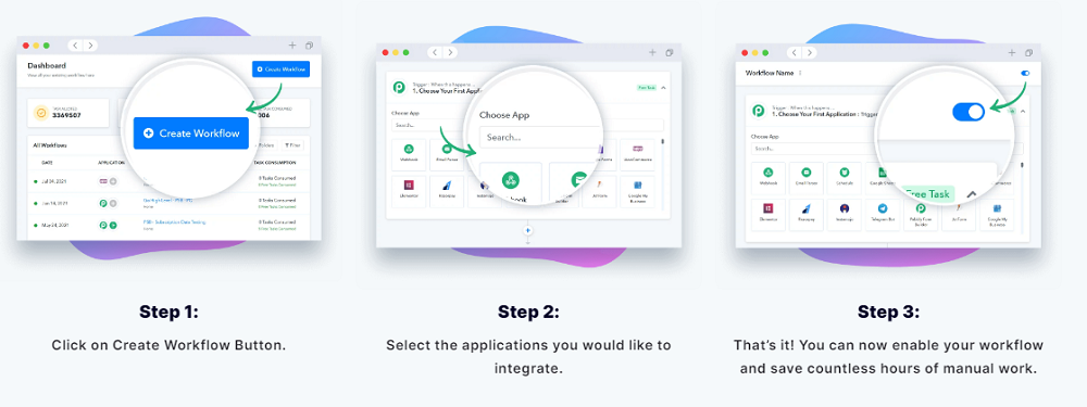 Pabbly Connect Work
