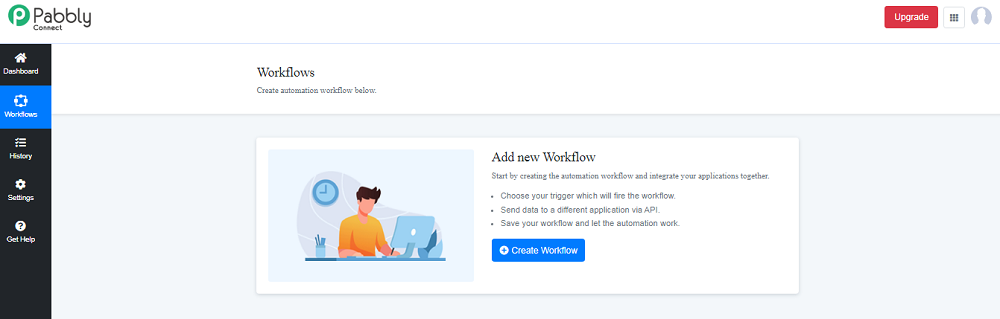 Pabbly Connect workflow.
