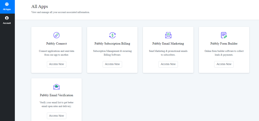 Pabbly Dashboard