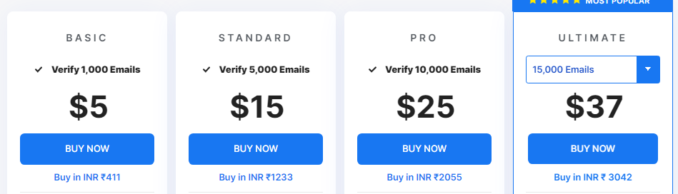 Pabbly-Email_Pricing Pabbly Email Pricing