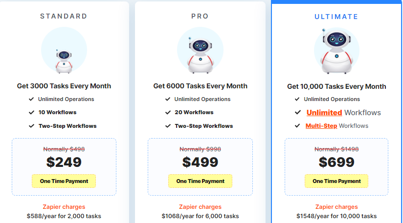 Pabbly Connect Pricing