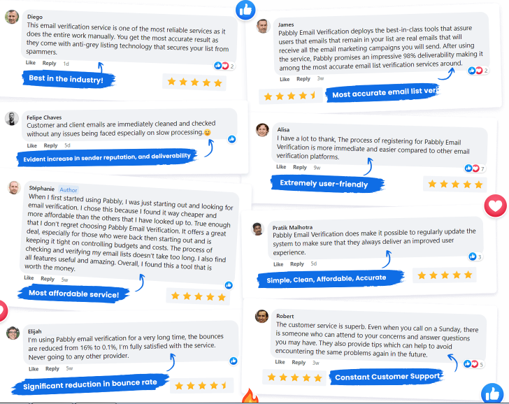 Pabbly_Reviews Pabbly Reviews