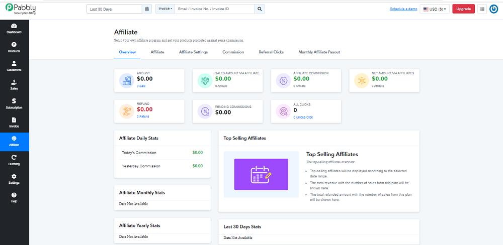Subscription Billing Affiliates