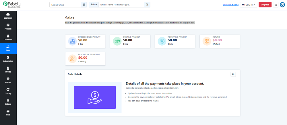 Subscription billing sales...