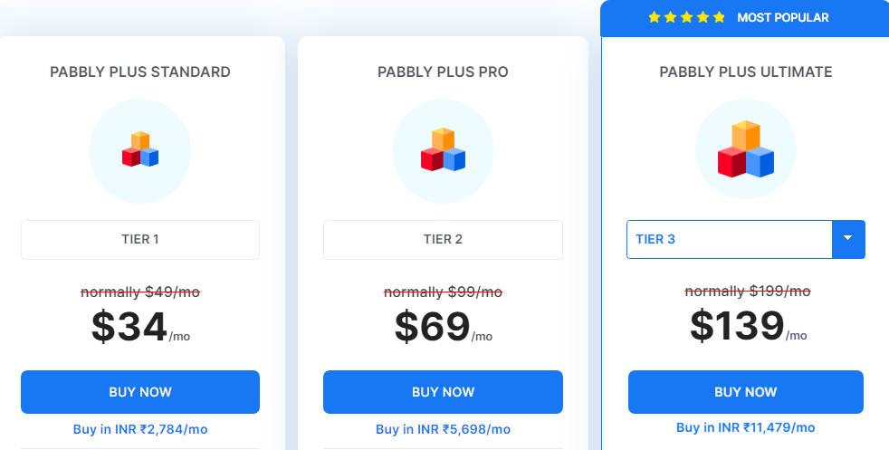 Pabbly Yearly Plan