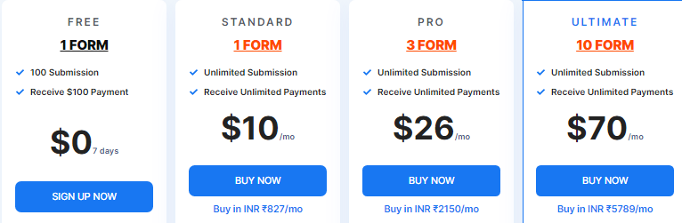 Pabbly Yearly Pricing