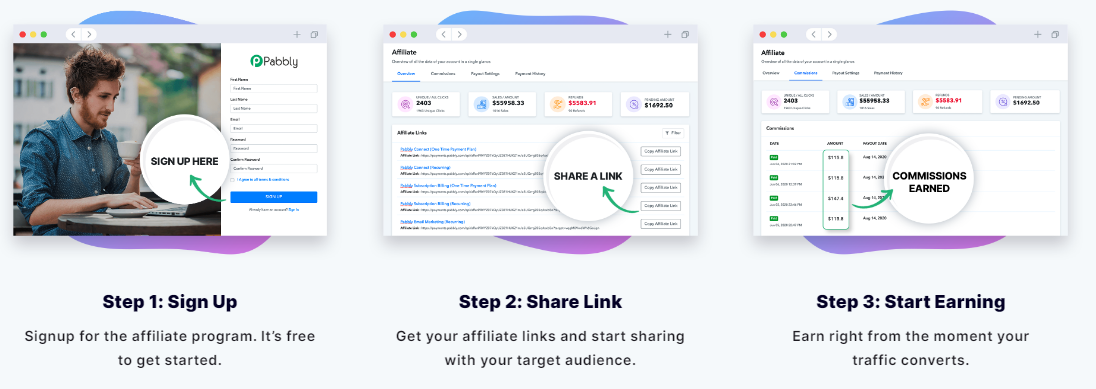 become pabbly affiliate