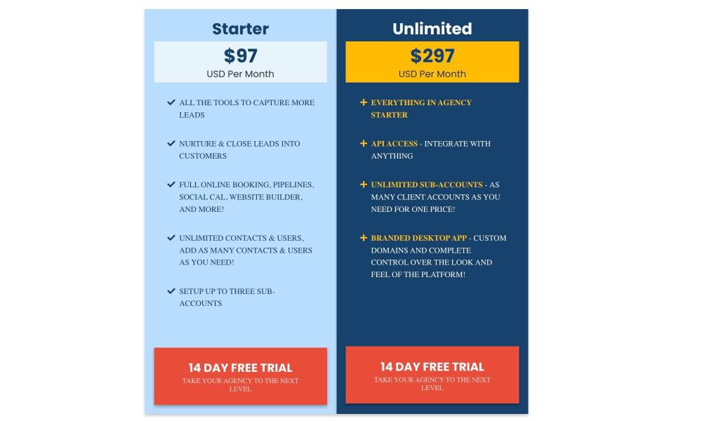 gohighlevel_pricing_plans gohighlevel pricing plans