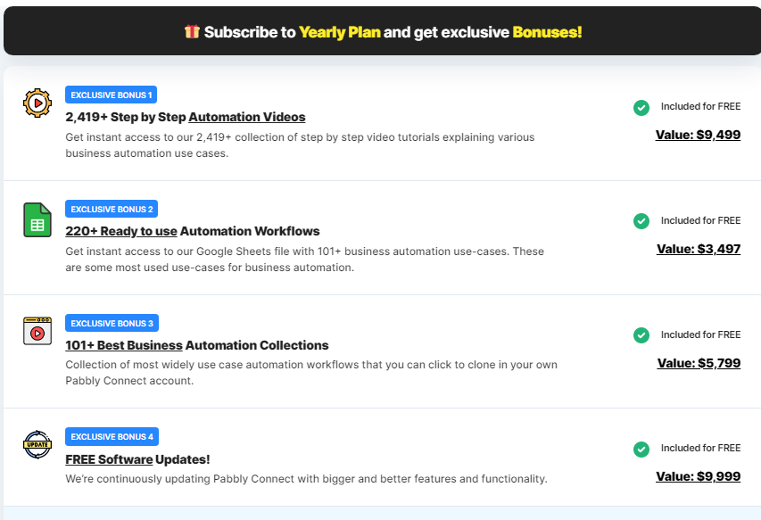 pabbly connect yearly bonuses