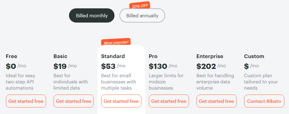 Albato_Monthly_Pricing.PNG Albato Monthly Pricing.