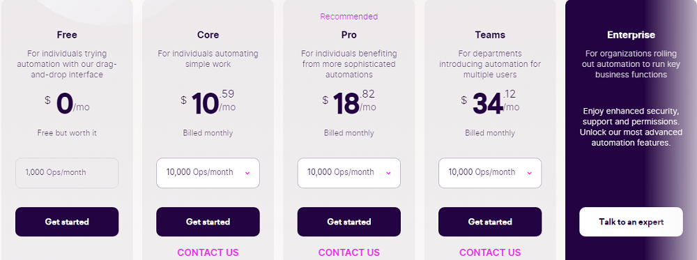 Integromat_Monthly_Pricing Integromat Monthly Pricing