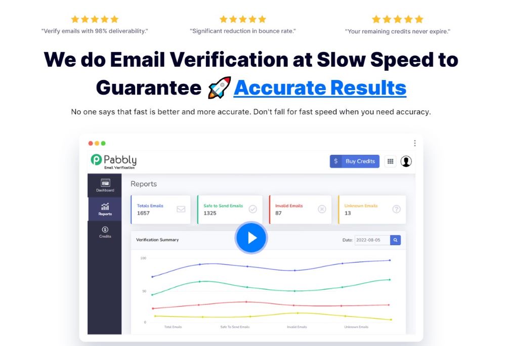 Pabbly Email Verification Homepage Pabbly Email Verification Homepage