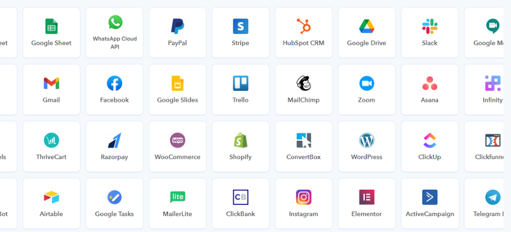 Pabbly Connect Integrations