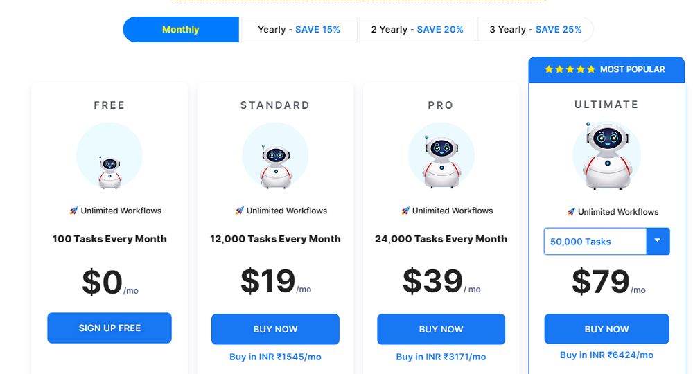Pabbly Connect Pricing