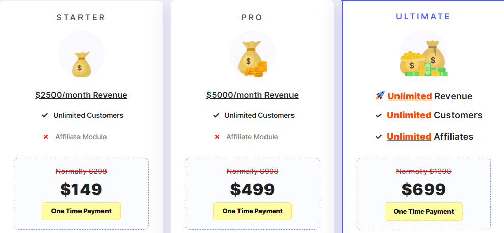 Subscription Billing Lifetime Deal.