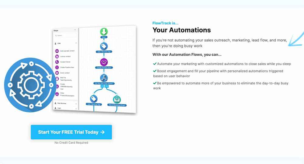 flowtrack marketing automation
