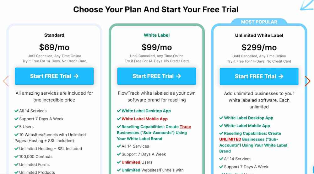 flowtrack pricing