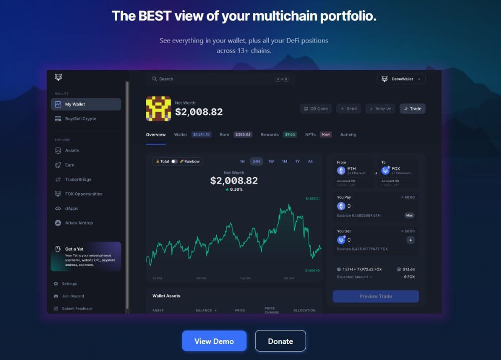 Shapeshift Markets