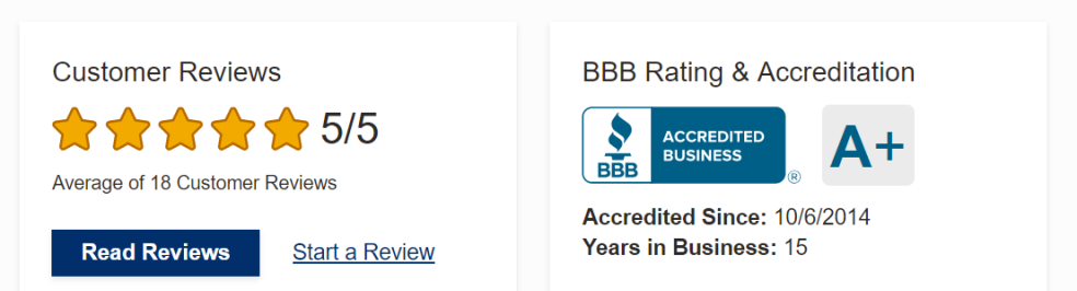 bba_accreditation gate capital reviews